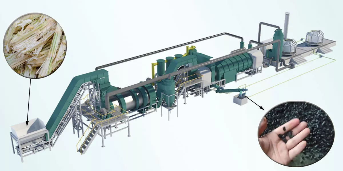 Impact of Biomass Carbonization Equipment on Carbon Sinks