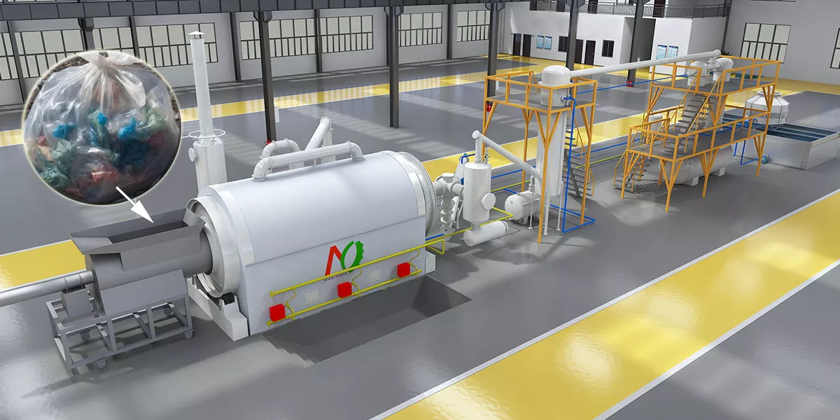 Plastic Pyrolysis Recycling Equipment