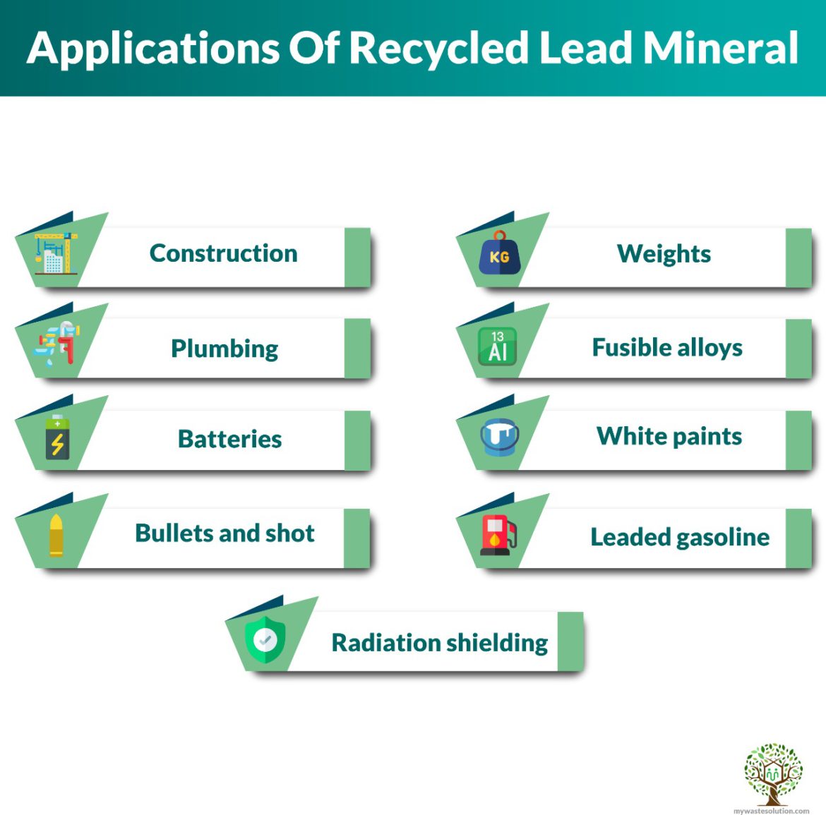 10 Minerals That Can Be Recycled my waste solution